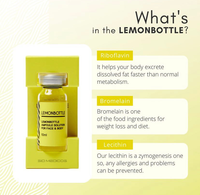 Lemon Bottle Fat Dissolving Training Course