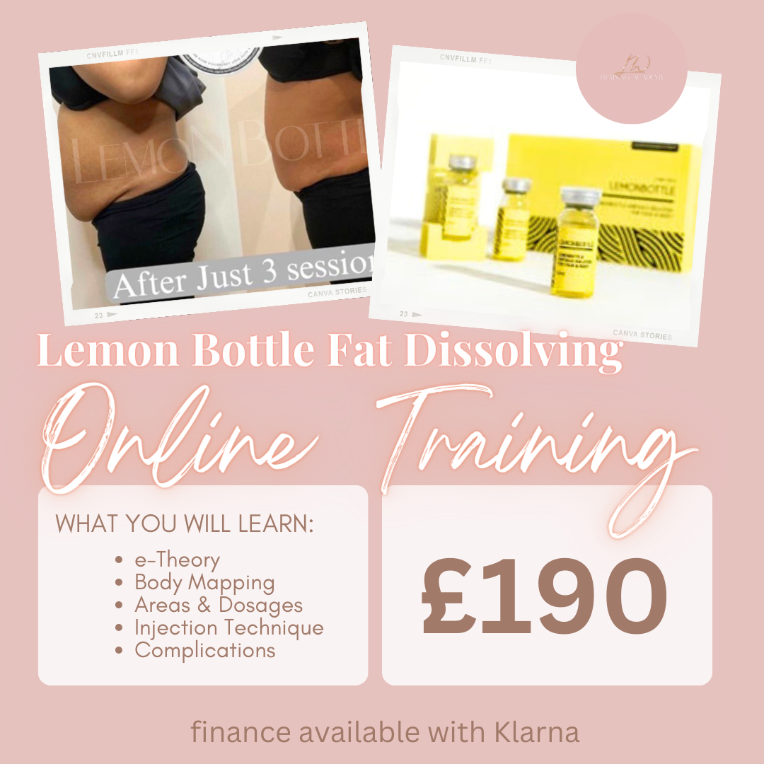 lemon bottle fat dissolving online training injection – LW Academy Lemon Bottle: Fat Dissolving Treatment