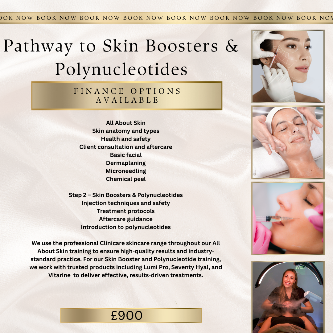 Pathway to Skin Boosters & Polynucleotides