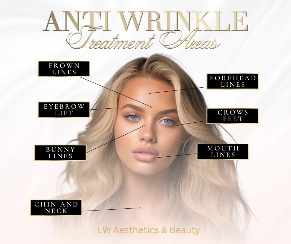 Anti Wrinkle Treatment's